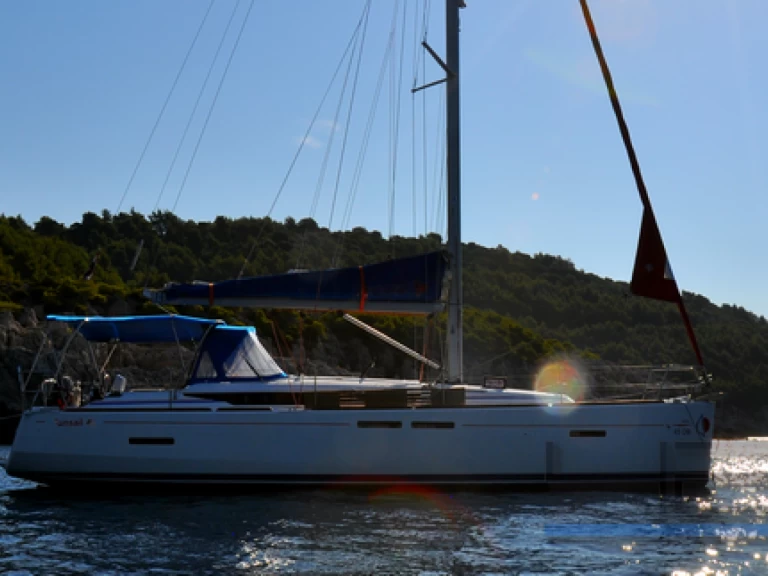 Segelboot mieten in Fethiye zum besten Preis