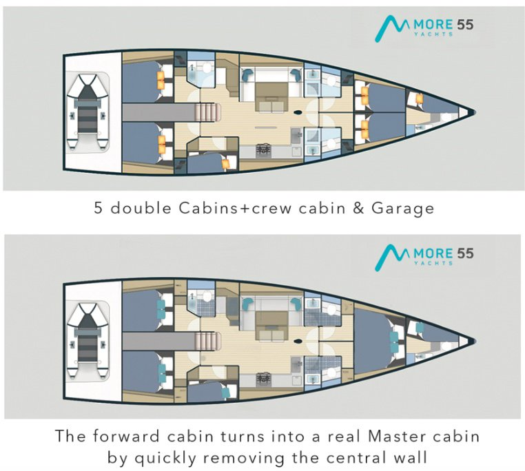 Vermietung Segelboot More Boats mit Führerschein