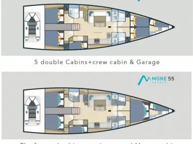 Vermietung Segelboot More Boats mit Führerschein