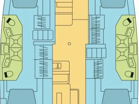 Katamaran mit oder ohne Skipper Bali mieten in Fethiye