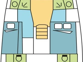 Segelboot mieten in Anse Marcel zum besten Preis