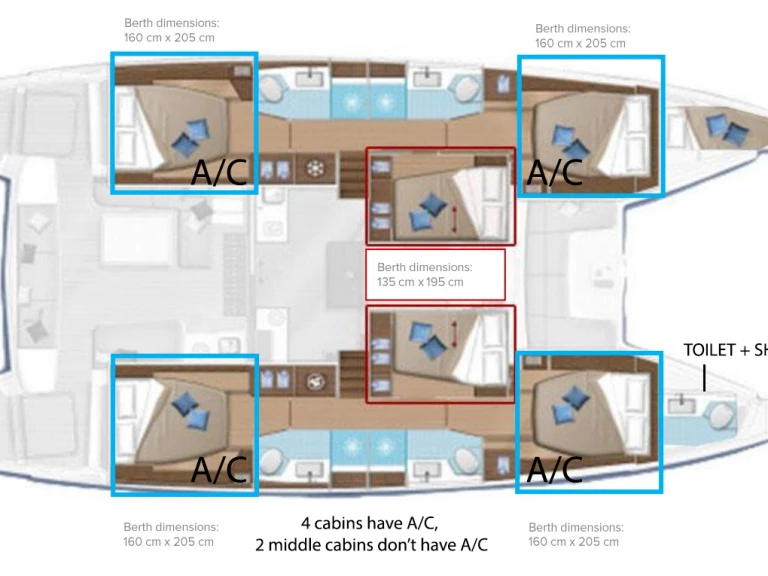 Katamaran mit oder ohne Skipper Lagoon mieten in Kaštela