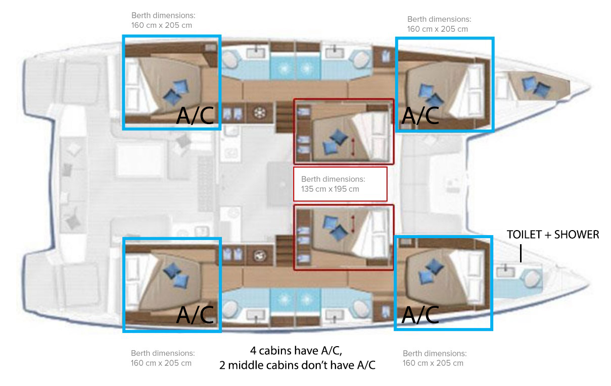 Katamaran mit oder ohne Skipper Lagoon mieten in Kaštela