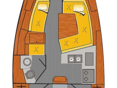 Segelboot mieten in Flensburg zum besten Preis