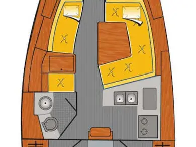 Segelboot mieten in Flensburg zum besten Preis