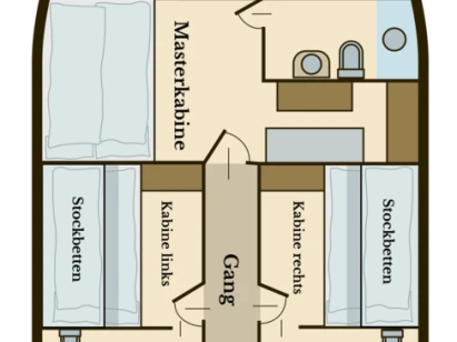 Ein Custom Made Larus - 3 + 1 cab. mieten in Pirovac