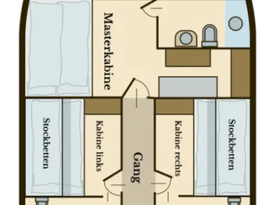 Ein Custom Made Larus - 3 + 1 cab. mieten in Pirovac