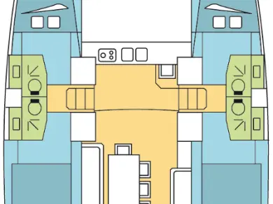 Bali Bali 4.0 mieten Órmos Keramotís