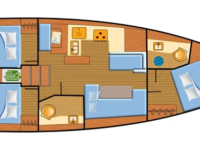 Segelboot mieten in Palma de Mallorca zum besten Preis