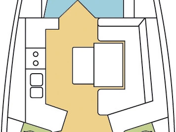 Segelboot mieten in Saint George's zum besten Preis