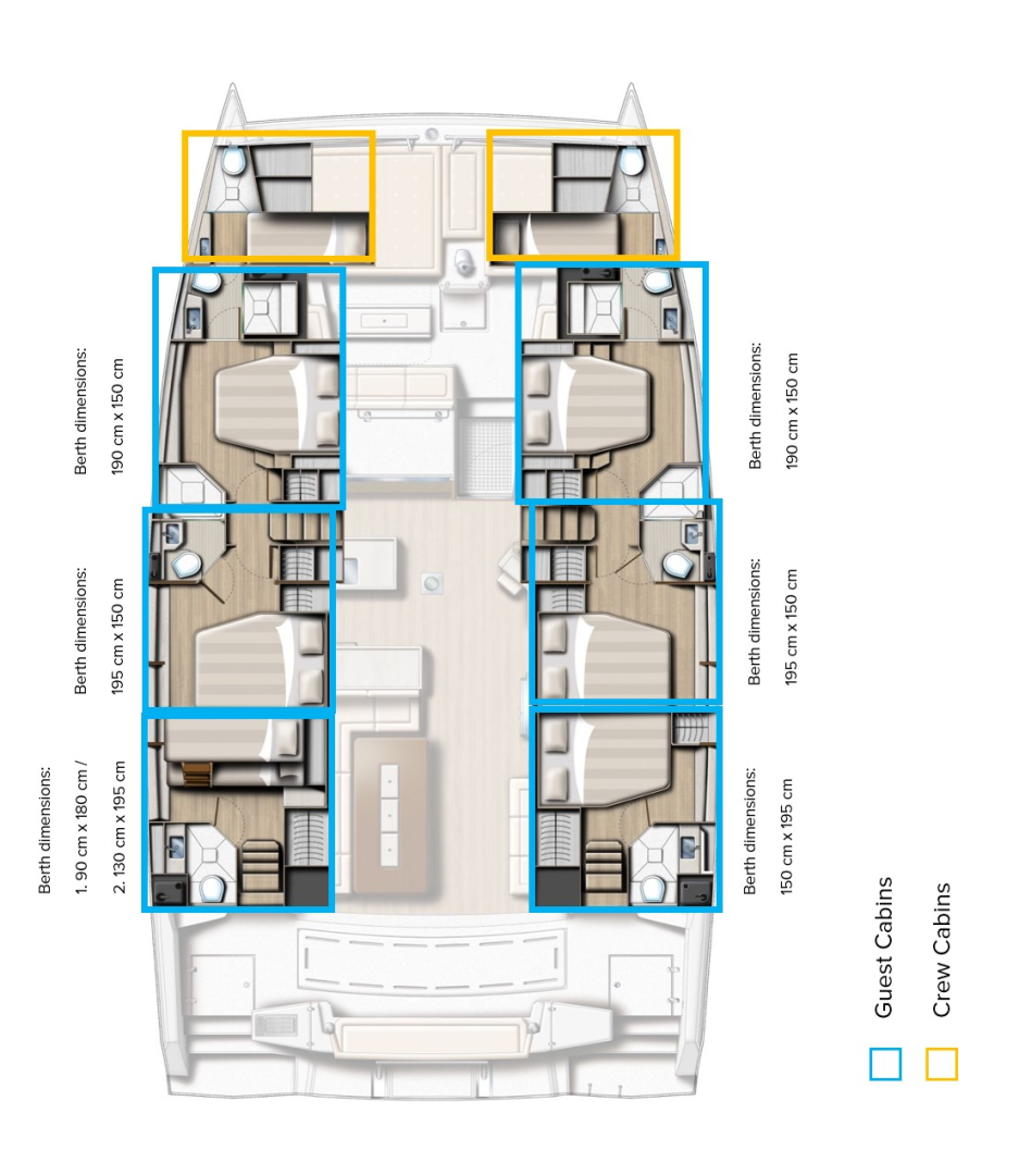 Bootsverleih Bali Bali 5.4 Kaštela Samboat