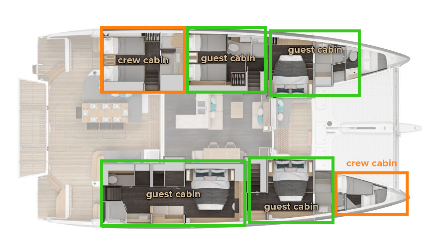 Vermietung Katamaran Lagoon mit Führerschein