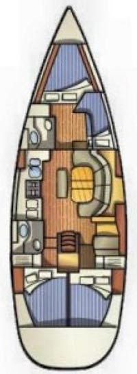 Segelboot mieten in Omiš zum besten Preis