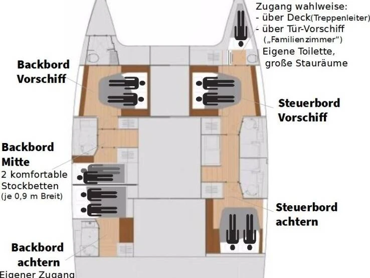 Bootsverleih Fountaine Pajot Saona 47 Rogoznica Samboat