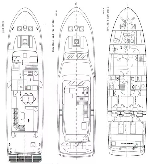 Ein Ccyd M/Y Blanka mieten in Split