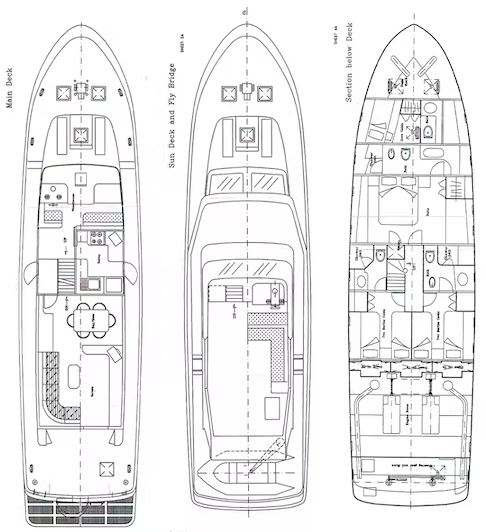 Ein Ccyd M/Y Blanka mieten in Split