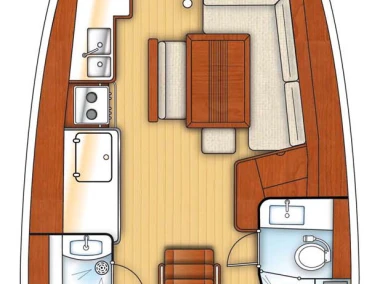 Segelboot mieten in Bari zum besten Preis