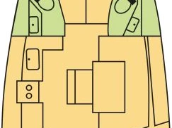 Segelboot mieten in Pozzuoli zum besten Preis