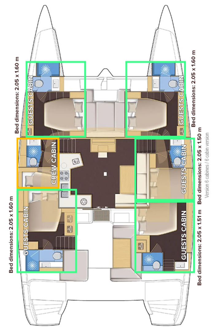 Katamaran mieten in Kaštela zum besten Preis