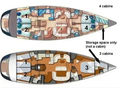 Jeanneau Sun Odyssey 54 DS mieten Parish of Saint George