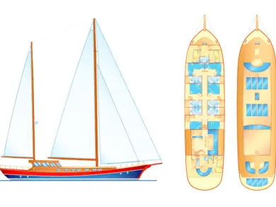 Bootsverleih Custom Made Kaptan Sevket Tivat Samboat