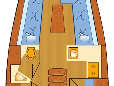 Segelboot mieten in Heiligenhafen zum besten Preis