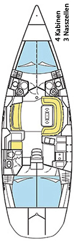 Vermietung Segelboot Jeanneau mit Führerschein