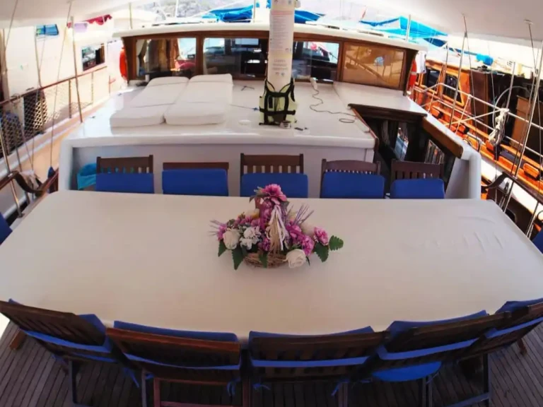 Segelboot mieten in Bozburun - Custom Made