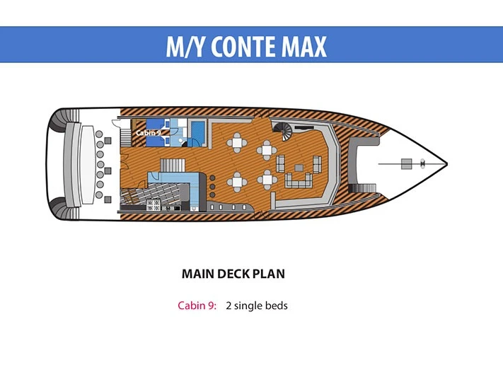 Motorboot mit oder ohne Skipper  mieten in Hulhumale