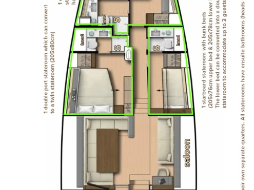 Ein Cnb-Yachts CNB 76 mieten in Kaštela