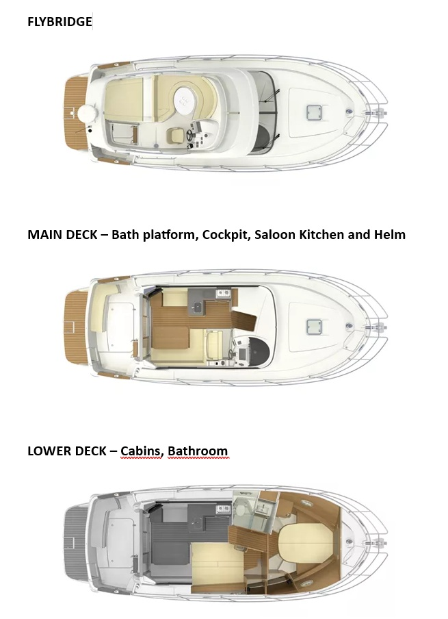 YachtCharter in Argeles - Bénéteau Antares 36 Millenium auf SamBoat