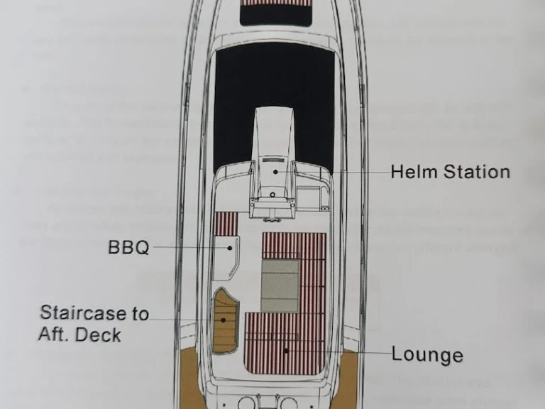 Motorboot mit oder ohne Skipper Horizon mieten in Port de Estartit