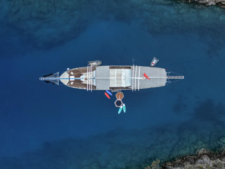 Segelboot mieten in Fethiye zum besten Preis