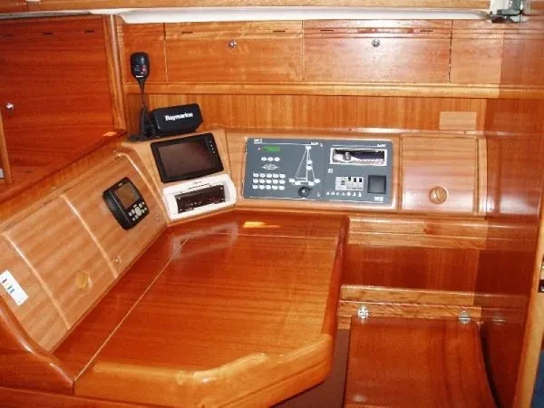 Segelboot mit oder ohne Skipper Bavaria mieten in Volos