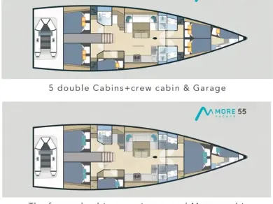 Segelboot mit oder ohne Skipper More Boats mieten in Seget Donji