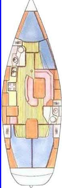 Segelboot mieten in Gouviá zum besten Preis