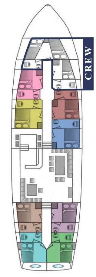 Segelboot mieten in Split zum besten Preis