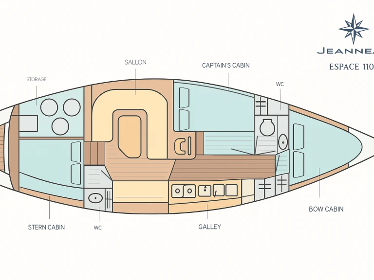 Vermietung Segelboot Jeanneau mit Führerschein