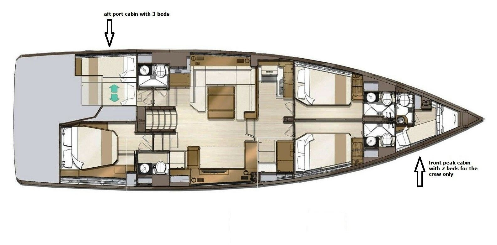YachtCharter in Seget Donji - Jeanneau Jeanneau 60 auf SamBoat