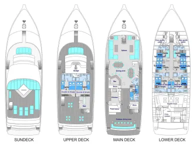 Yacht mieten in Malé zum besten Preis