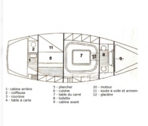 YachtCharter in Saint-Mandrier-sur-Mer - Mallard 10 40 auf SamBoat