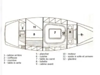 YachtCharter in Saint-Mandrier-sur-Mer - Mallard 10 40 auf SamBoat