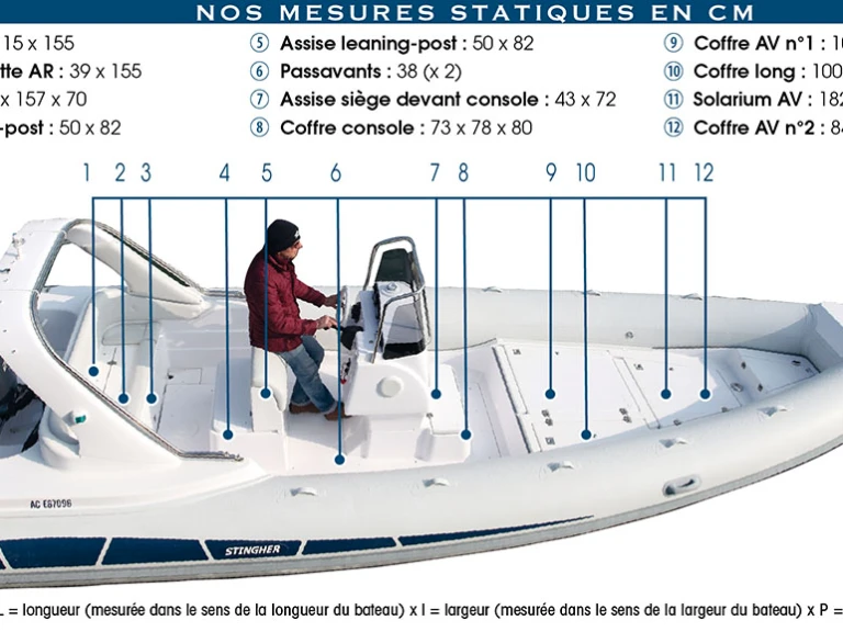 Vermietung Schlauchboot Valiant mit Führerschein