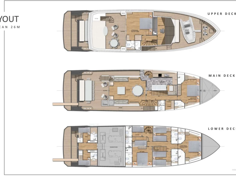 Aegean Build UKIEL mieten Olbia