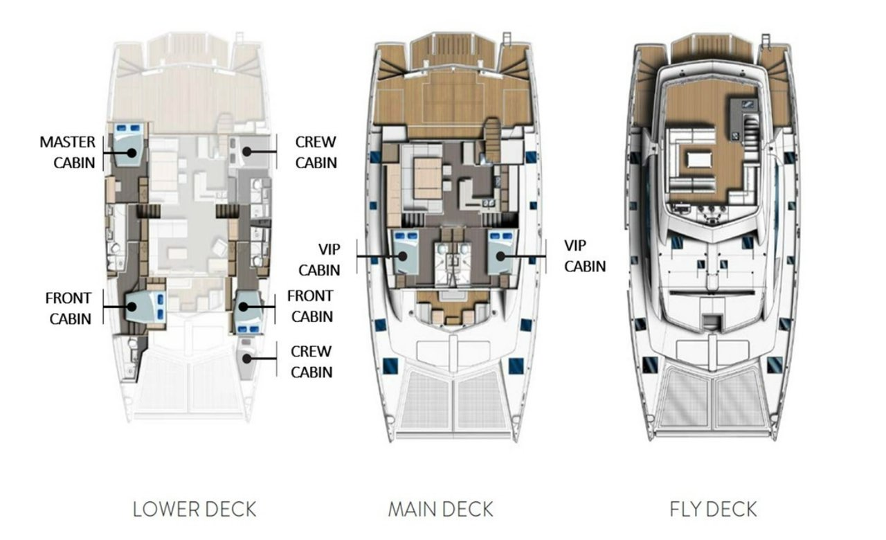 Bootsverleih Leopard Catamarans / Robertson & Caine Leopard 58 Eden Island Samboat