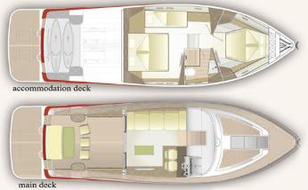 Motorboot mit oder ohne Skipper Brioni Yachts mieten in Split
