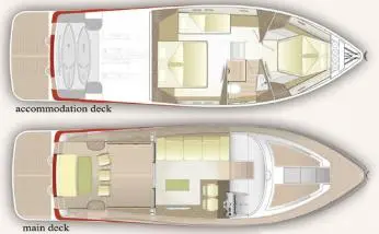 Motorboot mit oder ohne Skipper Brioni Yachts mieten in Split