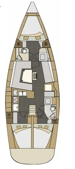 Segelboot mieten in Split zum besten Preis