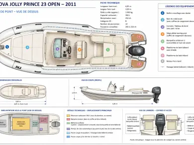 Nuova Jolly Prince 23 mieten Le Canon
