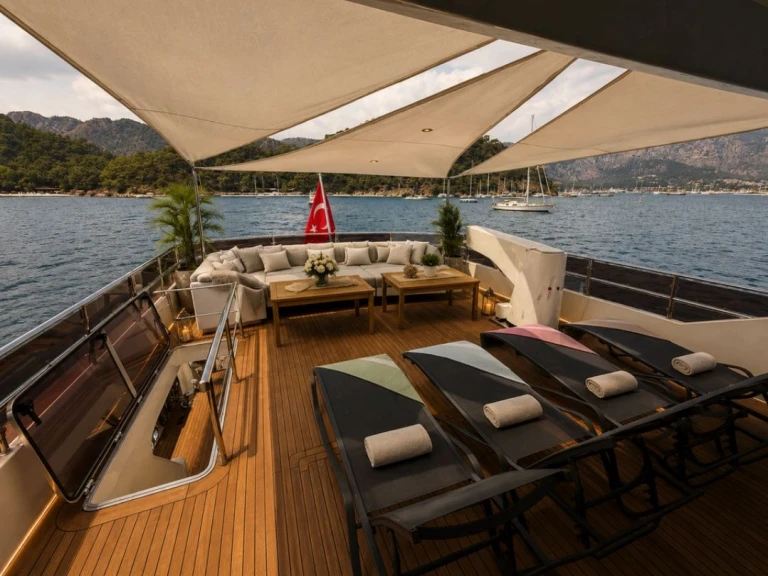 Motorboot mieten in Göcek zum besten Preis